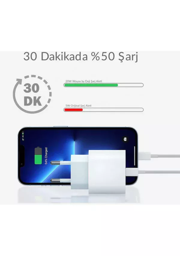 Woyax By Deji iPhone 20w Lightning Hızlı Şarj Aleti Beyaz - Görsel 2