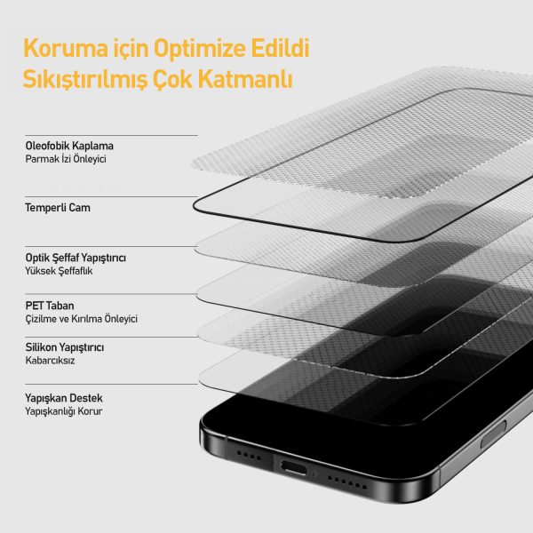 Buff iPhone 16E 5D Glass EasyFit Hayalet Cam Ekran Koruyucu - Görsel 5